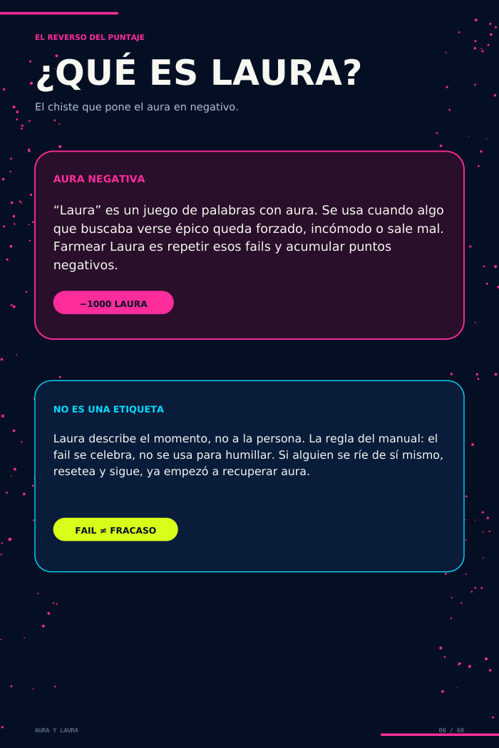 Página que explica qué es Laura